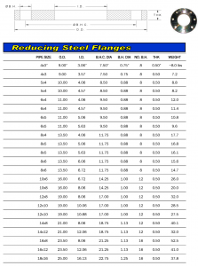 steel reducing plate flanges 150# drilling