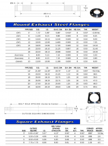 exhaust flanges for cat cummins detroit MTU