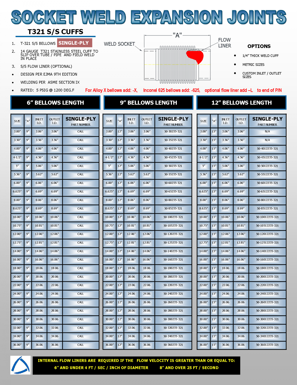 socket-weld-page4 – Triad Bellows