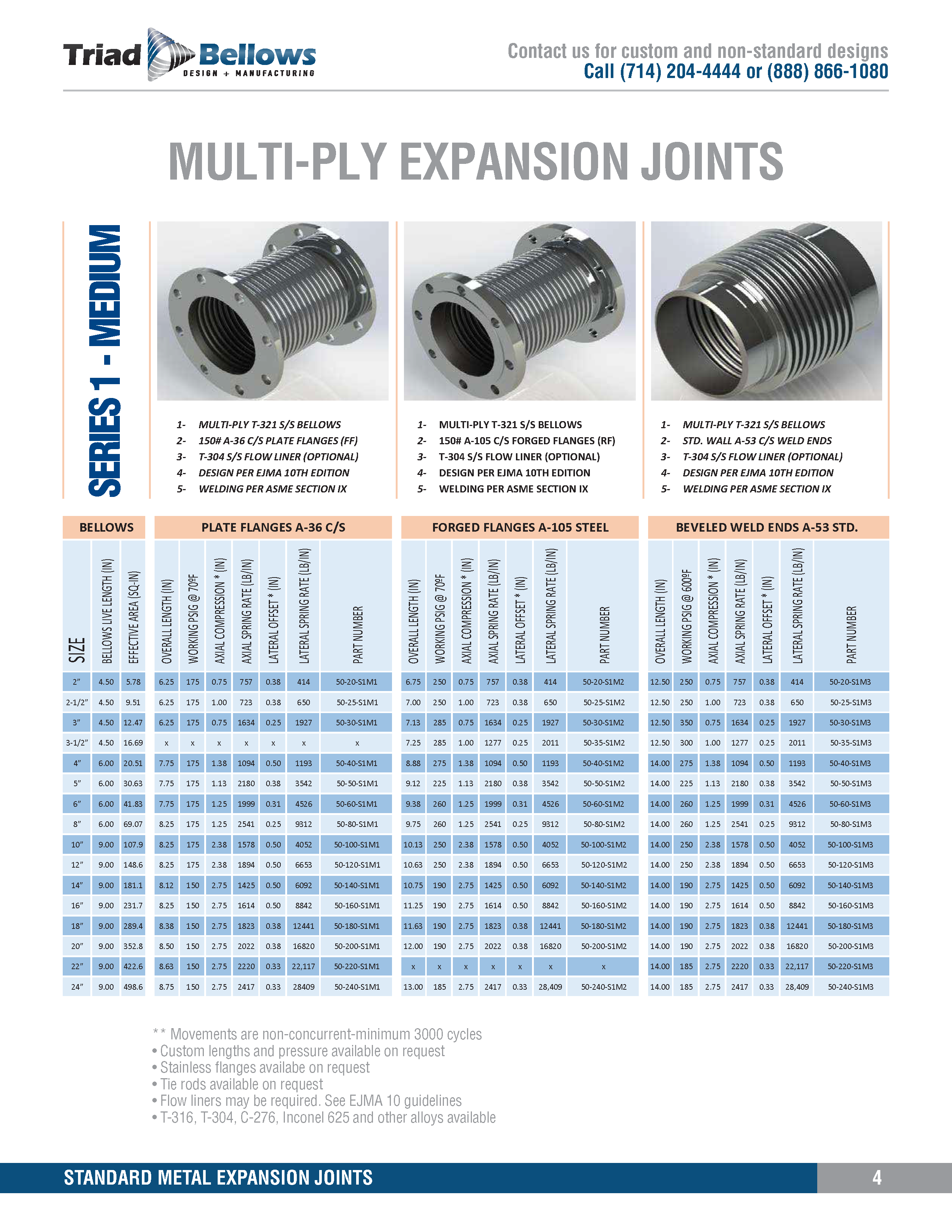 Metal Expansion Joints Series 1 Medium