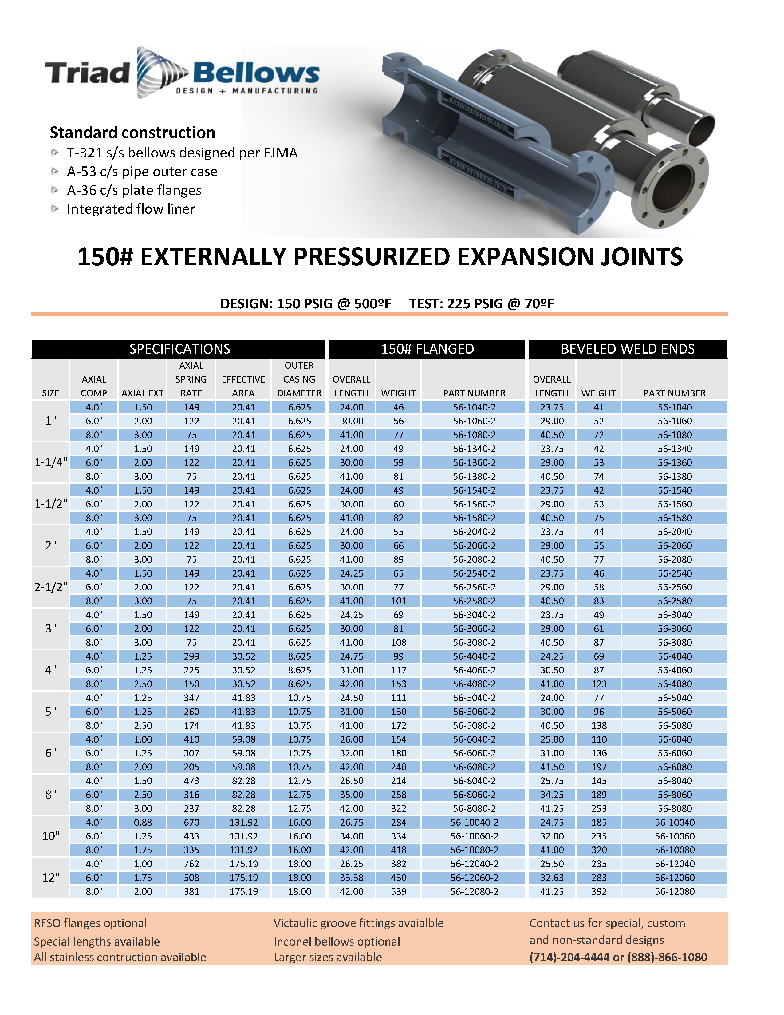 150# standard externally pressurized expansion joints