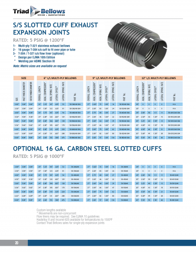 Slotted Cuff Expansion Joints for Engine Exhaust Systems