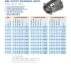 12" L/L Multi-Ply Bellows - Size 10” - Outlet 12” - Image 2